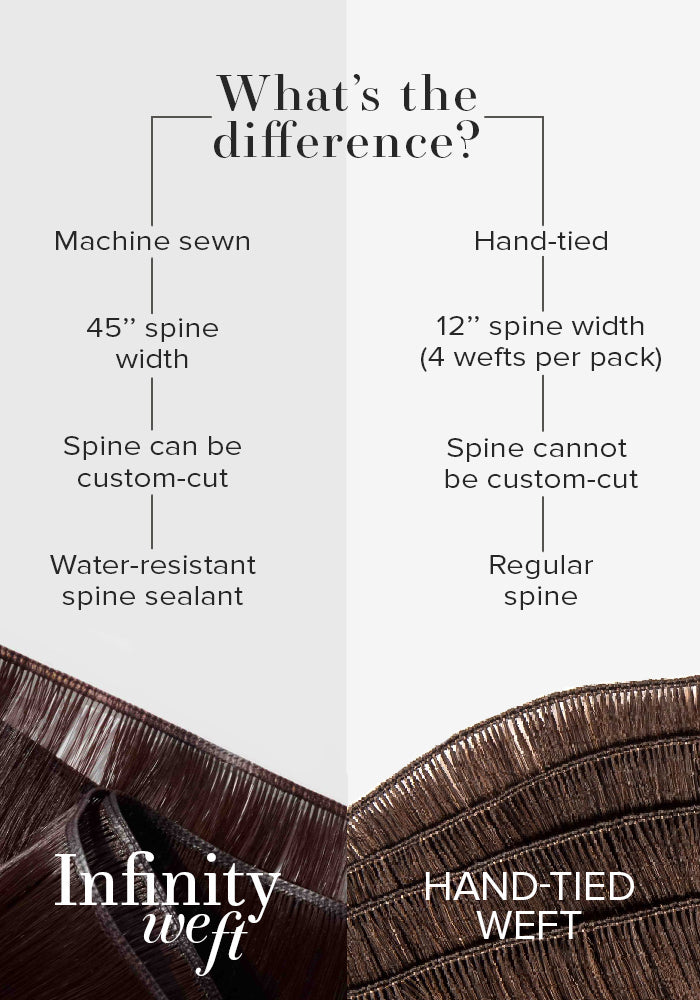 BELLAMI Professional Hand-Tied Weft | 14" 48g Ash Brown/Golden Blonde #8/#610 Ombre Hair Extensions