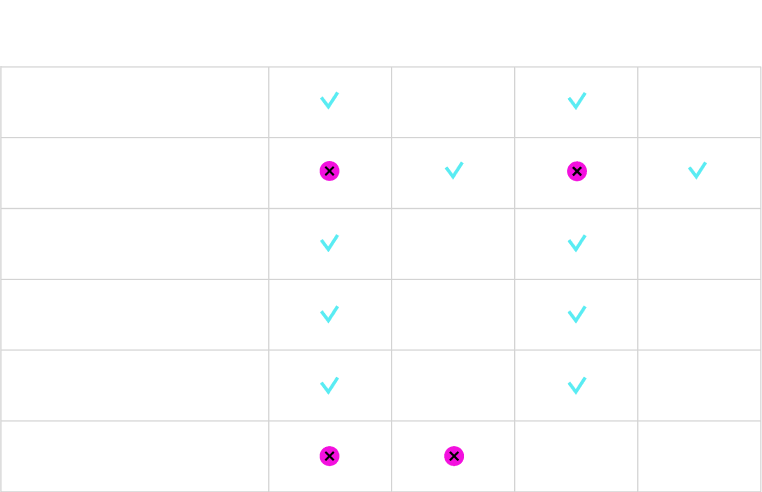 TICKET PACKAGES
