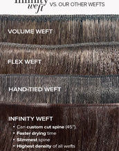 BELLAMI Professional Infinity Weft 24" 90g Chocolate Rebel #1C/24/18/46/4 Hybrid Blends Hair Extensions