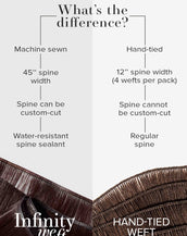 BELLAMI Professional Hand-Tied Weft | 20